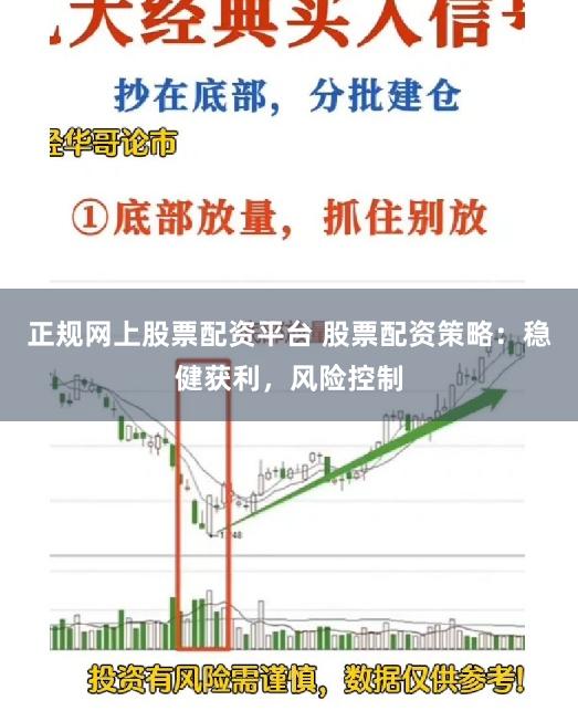 正规网上股票配资平台 股票配资策略：稳健获利，风险控制