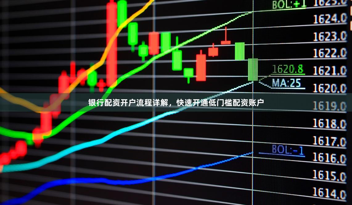 银行配资开户流程详解，快速开通低门槛配资账户